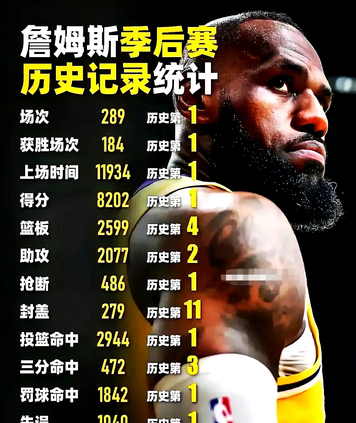 詹姆斯在澳大利亚队比赛中大比分获胜，出色发挥引发热议！热度持续攀升的简单介绍