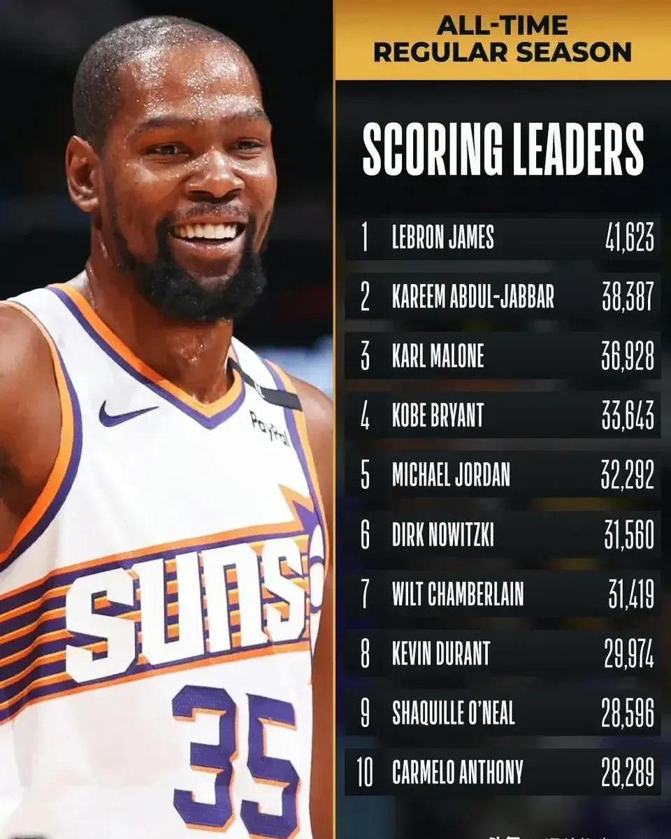 开云官网-包含巴塞罗那不断突破！，杜兰特连续三场比赛得分超过刷新纪录观众掌声雷动的词条-开云官网